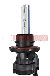 HIDWarehouse 55W AC Xenon Bundle with Slim AC
