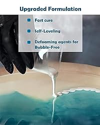 Hyliter Epoxy Resin Kit, Upgraded 1 Gallon Clear