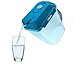 CamelBak Relay Pitcher, Aqua