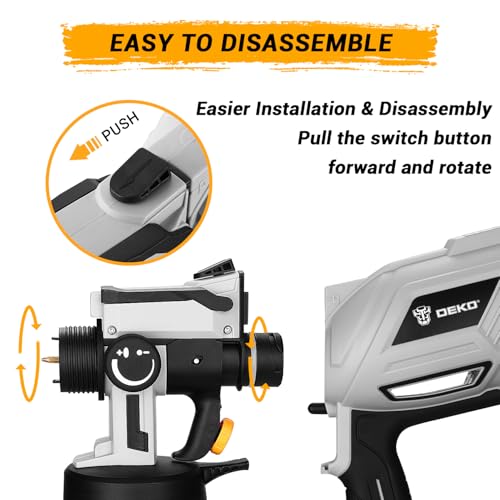 Paint Sprayer for Walls and Ceilings 1000W: 1200ml DEKOPRO HVLP Fence Spray Paint Gun with High Capacity Container,Easy to Clean,for House Painting,Furniture,Cabinets, Walls, Door, Garden Chairs etc