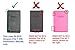 Amazon Fire case, i-UniK Amazon Fire 7