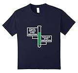 Funny Chemistry Tee 