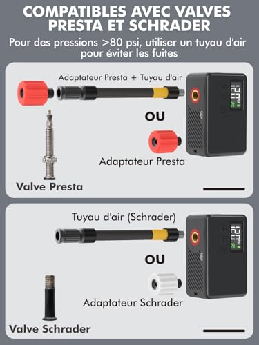 GPUTEK Electric Bike Pump, Electric Pump, Auto-Off and LED Light. for Electric Bikes, Mountain Bikes, City Bikes and Racing with Presta and Schrader Valves