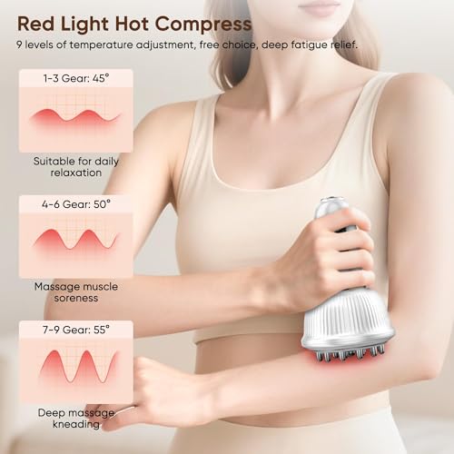 Body Sculpting Machine — Lymphatic Drainage Massager & Anti Cellulite Massage Tool,with Microcurrent, Light Heat & Vibration for Legs, Arms & Belly, Body,Helps Reduce Cellulite