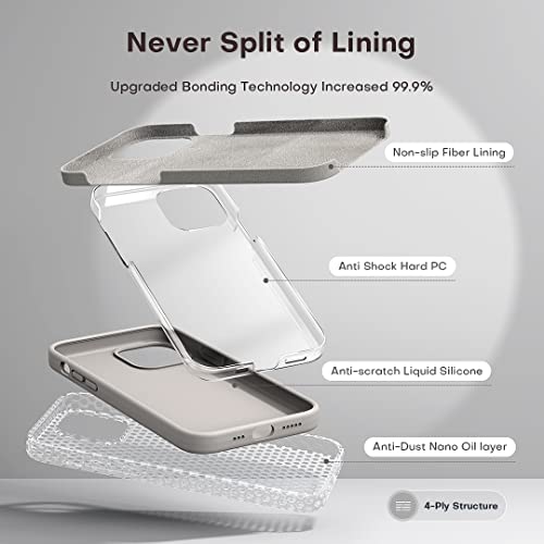 TOCOL [5 in 1] Designed for iPhone 12 Case & iPhone 12 Pro Case, with 2