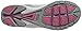 Ryka Women's Fit Pro Training Shoe