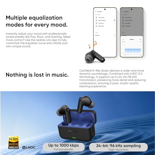realme Buds T500 Pro Headphones 12.4mm Controller