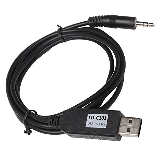 Interface 17. Icom ic-7300. CT-17 Icom. Icom ic-17 interface ci-v. Cat Интерфейс для Icom 756.