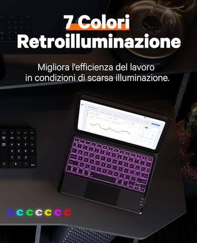 CHESONA Keyboard Case for iPad (A16) 11th Generation 2025 11 Inch/iPad 10th Generation 2022 10.9 Inch, 7 Color Backlit, Spanish Keyboard with Smart Touchpad, Black