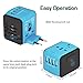 CASTRIES 2000W Voltage Converter 220 to 110 Power Converter ,Universal Travel Adapter and Converter Combo with 2.5A 2-Port USB Charging and EU/UK/AUS/US Worldwide Plug Adapter,White