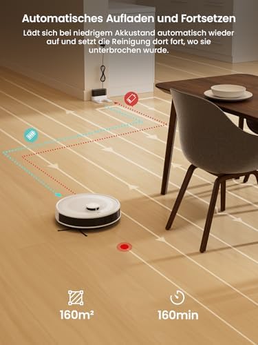 M2 Saugroboter mit Wischfunktion