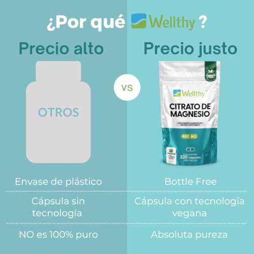 Wellthy Citrato de Magnesio Premium 220 Cápsulas 400mg. 100% Natural, Cápsulas Veganas, Bottle Free, Mas de 2 meses de porciones en 1 Solo Frasco.