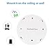 MEAUOTOU Wi-Fi Hidden Camera Detector HD 1080P Wireless IP Security Camera App Monitor Live Stream Video Spy Camera, White