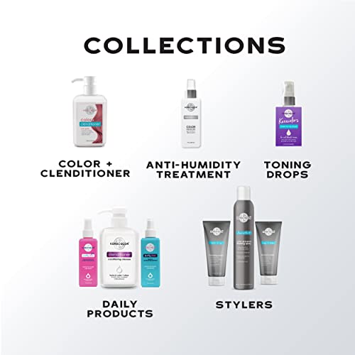 Keracolor Dry Shampoo Color Me Clean with Color Volume Powder For