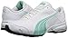 PUMA Women's Super Elevate Wn's Cross-Trainer Shoe