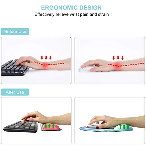 image for Anyshock Keyboard Wrist Rest Pad Set and Mouse Pad with Wrist Support 