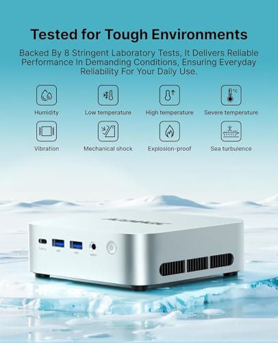 ACEMAGIC Mini Pc Computers Windows 11 Pro, Ryzen R2544 8GB DDR4 RAM 256GB SSD, Triple-Screen 4K Display WiFi 5 BT4.2 RJ45 for Home/Office/Business Mini Desktop