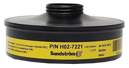 Resp Cartridge, CL/HC/SD/FM/AM/MA, Olv, PK2