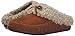 FitFlop Women's Slipper, The Cuddler