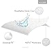 SLEEP TITE Hypoallergenic 100% Waterproof Mattress Protector - 15-Year U.S. Warranty - Vinyl Free - Full