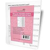 10 Blank Pedigree Charts (8 generations/256 Names per Sheet) by EasyGenie | Archival Quality Genealogy Charts for Ancestry