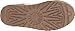 UGG Women's Kalla Winter Boot, Fawn, 7 M US