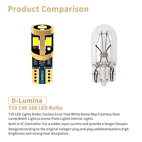 D-Lumina 194 LED Bulb White Canbus Error Free 9-SMD 4020 Chipsets 168 175 W5W 2825 T10 Sockets Interior Bulbs Fits Car Dome Map Door Courtesy License Plate Trunk lights,4-Pack