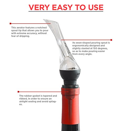Wine Aerator Pourer and Decanter Spout Easy, Rapid Way To