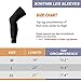 SONTHIN Compression Leg Sleeves,Leg Knee Long Sleeves for Men Women Youth,1 Pair