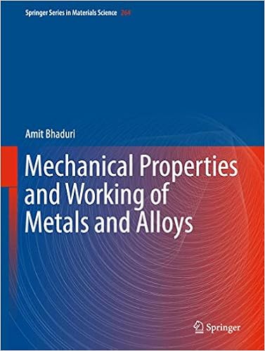 Mechanical Properties and Working of Metals and Alloys: 264 (Springer Series in Materials Science)