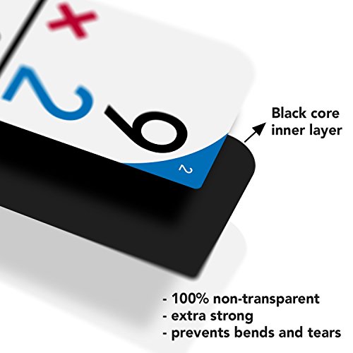 2 UpSparks+Multiplication+Flash+Cards+Facts