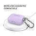 Delidigi AirPods Pro Case Cover [Front LED Visible] Compatible with Apple AirPods Pro 2019 Release(Lavender)