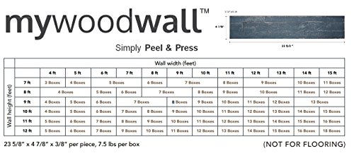 mywoodwall Peel & Press Rustic Distressed Wood Decorative Paneling, 10.5 sqft, Blue Ocean Color - Thumbnail 6