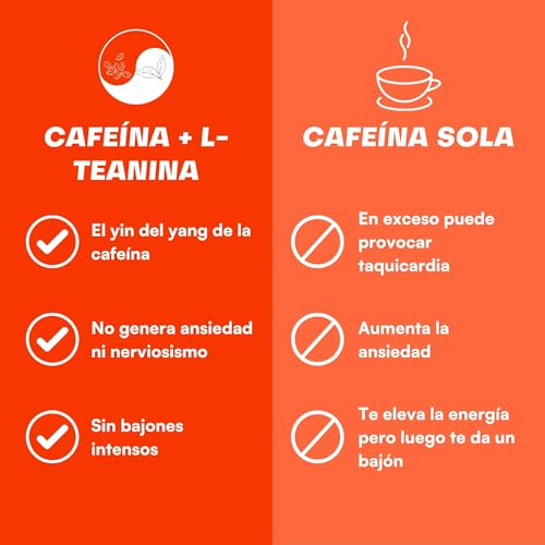 DOSE OF | Café con Hongos Adaptógenos | Mushroom Coffee Soluble | Melena de León 500mg, Chaga 500mg y L-Teanina 200mg | Energía y Concentración | Nootropico Natural | 30 Porciones | Sin Sellos