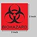 Biohazard Warning Sign Stickers (2 x 2 inch, Red - 300 Labels) Biohazard Warning Labels for Labs Hospitals & Industrial Use - Easy to Peel Off