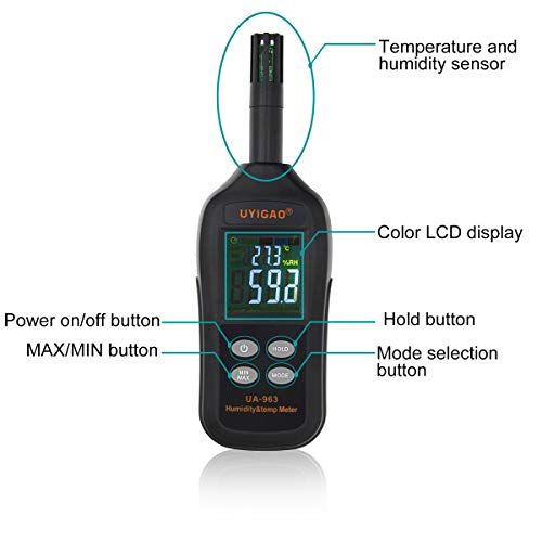 Digital Temperature and Humidity Meter Portable Hygrometer Thermometer with Ambient Temperature Dew Point Tester Wet Bulb Humidity Monitor Gauge for Daily Life Industry Agriculture