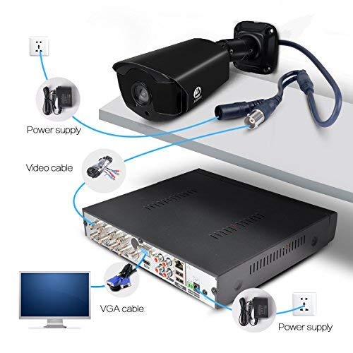 JOOAN HD Security Camera System 4 X 1080P Weatherproof TVI Camera(3.6mm Lens and 8CH 1080N DVR(Support IP Camera Analog Camera)- No Hard Drive