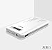 Belpink 911 Extremely Thin Power bank USB Battery Phone charger 5000mah for iPhone white+grey