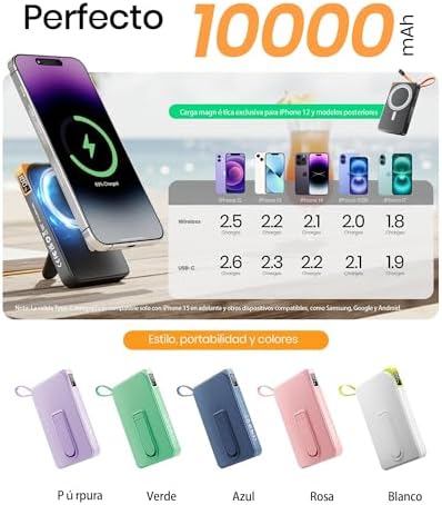 Power Bank para iPhone Magsafe, carregador portátil magnético com bateria externa de carregamento rápido de 10000mAh para i-Phone com cabo USB-C de 22,5w, suporte de powerbank dobrável para iPhone Air 17 16 15 14 13 12 Series