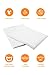 Heidelpeggy Pillowcases, Pillow Covers, Antibacterial, Anti-Microbial and Hypoallergenic Dust Mite White Pillow Protectors, Queen Size (20