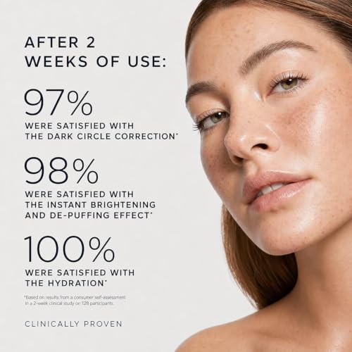 Under Eye Brightener Roller - Caffeine & Retinol Eye Serum for Dark Circles, Puffiness & Fine Lines, Travel Essential Vegan Skincare, Cooling Eye Massage, Dermatologist-Tested, 0.52 fl oz