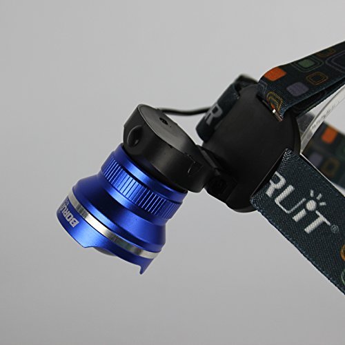 image for BESTSUN Zoomable LED Headlamp 3 Mode Water-Resistant Headlight Hands F