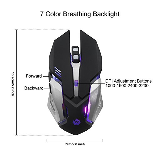 PAWHITS RGB Backlit Gaming Keyboard and Mouse Combo USB Wired Membrane Keyboard