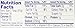 Ken's Steak House Lite Chunky Blue Cheese Dressing (16 Fl Oz, Pack of 2)