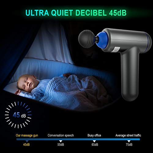 Deep Tissue Percussion Muscle Massage Gun, USB Rechargeable Handheld Electric Massager for Athletes Percussion Device, Super Quiet 6 Speed High-Intensity Vibration Messager with 4 Message Heads
