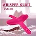 Remote Control Butterfly Vibrator 10 Vibration Modes Clitoris Stimulator, Oixgirl Wireless Jump Egg Massager for Couple Flirting USB Rechargeable Clitoral Climax Sex Toy