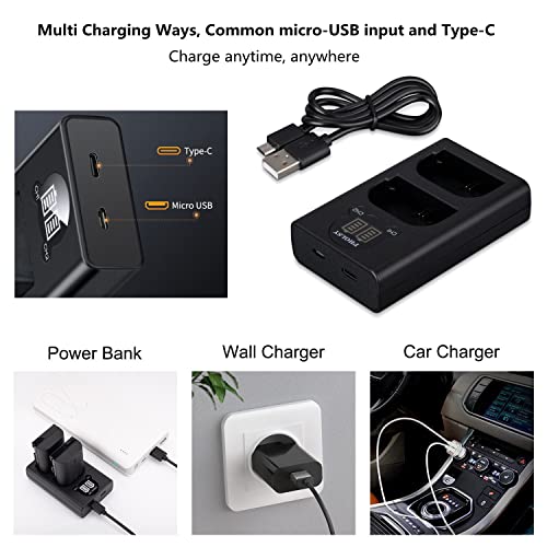 Kastar Battery AC Travel Charger for Canon LP-E6 LP-E6N