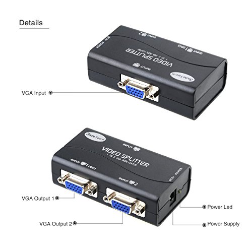 1 Splitter+1920X1400+Resolution+Bandwidth+Duplication