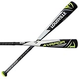Louisville Slugger WTLUBVA18B9