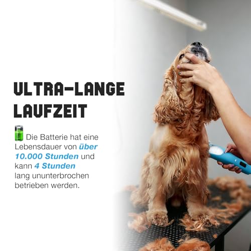 FuzzyFix Dog Clippers Professional for Thick Hair, Low Noise Clippers Cordless Ergonomic Design with 2-Speed,Dog Grooming Kit for Cockapoos Labradoodles Poodles & Cavapoos with Metal Comb Guides